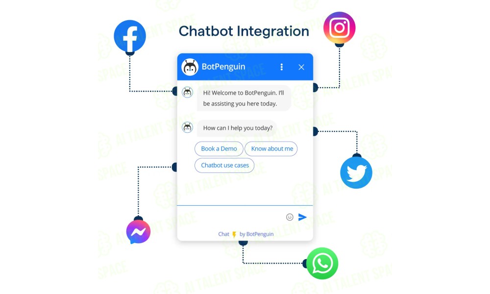 BotPenguin Chatbot - Image 4