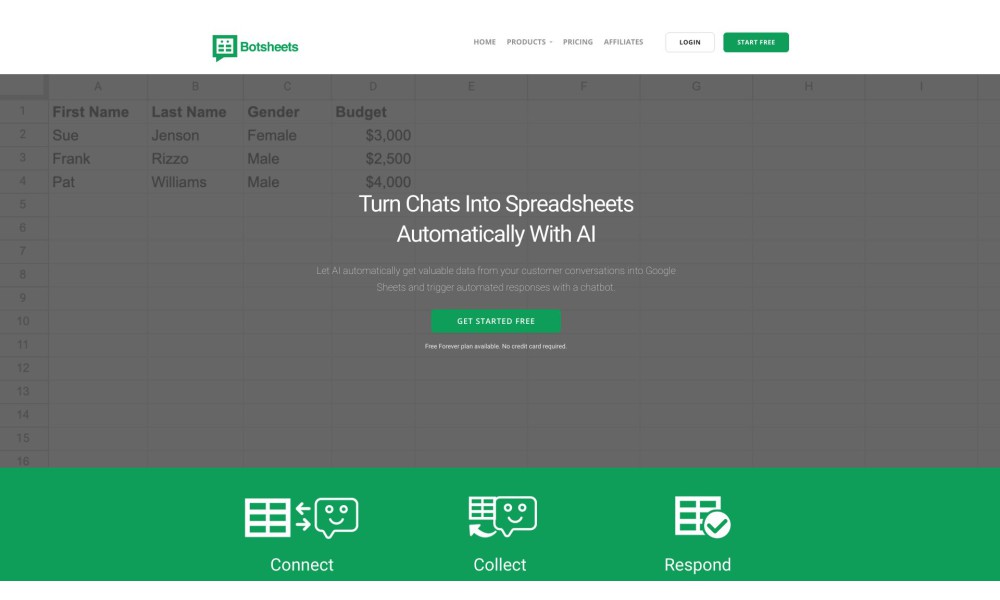 Botsheets: Chat Automation With Google Sheets