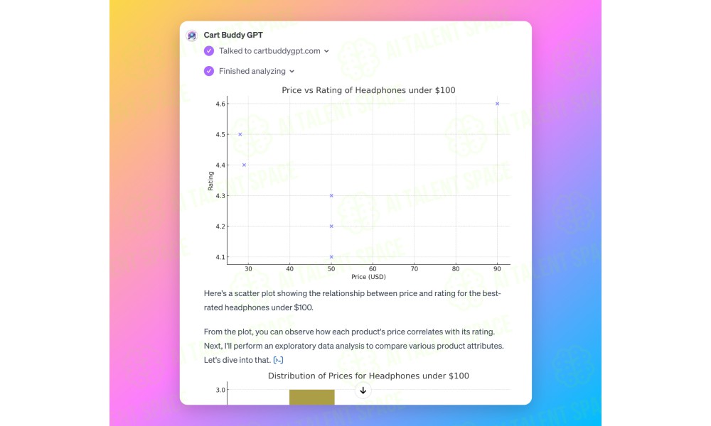 CartBuddyGPT - Image 1