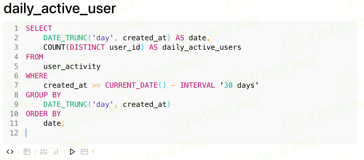 ChatDBT - Image 3