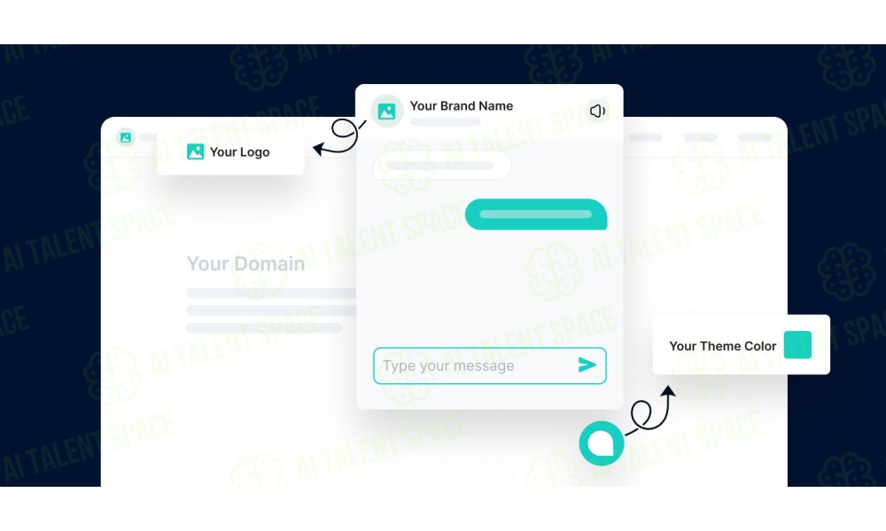 ChatFly - Image 2