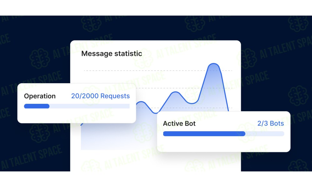ChatFly - Image 4