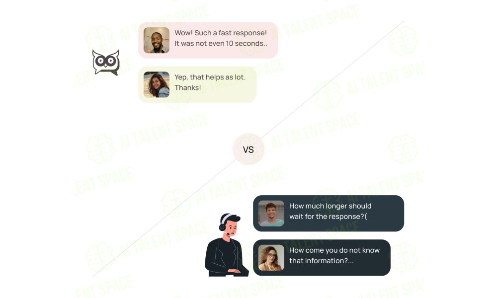 Chatmasters AI - Image 1