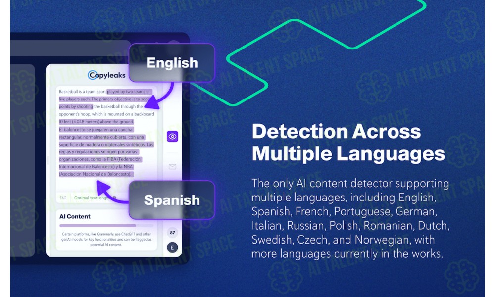 Copyleaks AI Content Detector - Image 1
