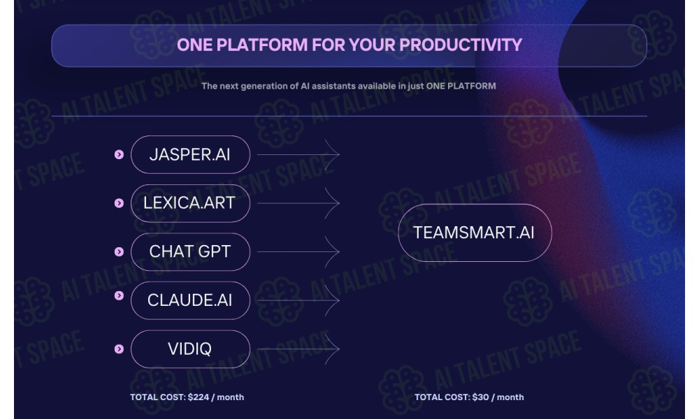 TeamSmart.ai - Image 2