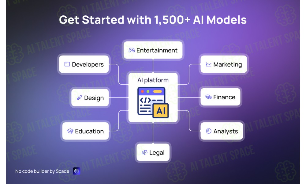 AI Toolbox - Image 1