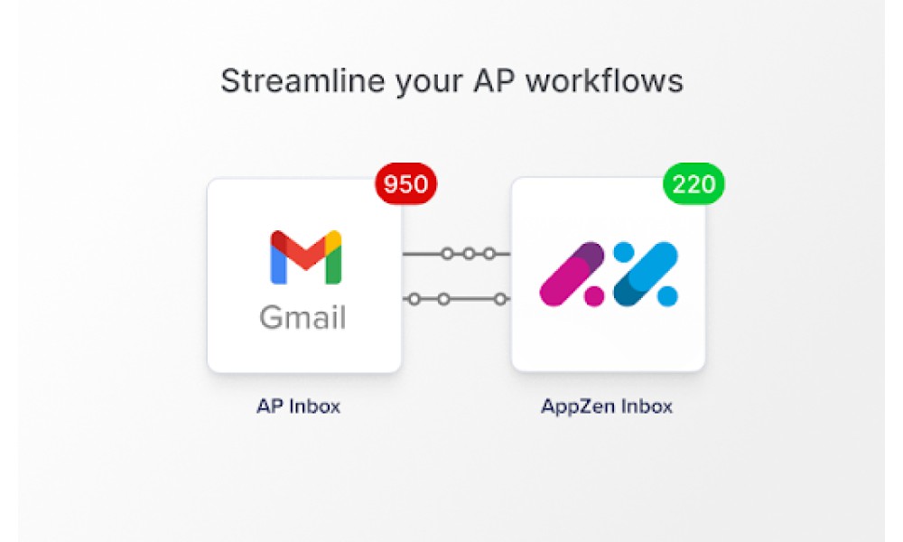 AppZen Inbox