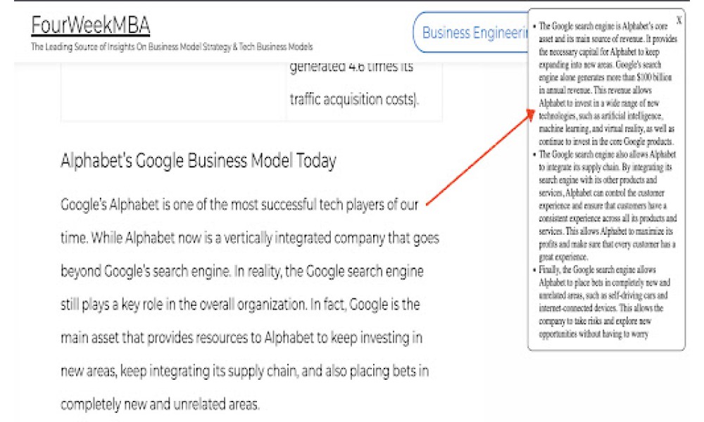 Article Summarizer and Paraphraser Tool