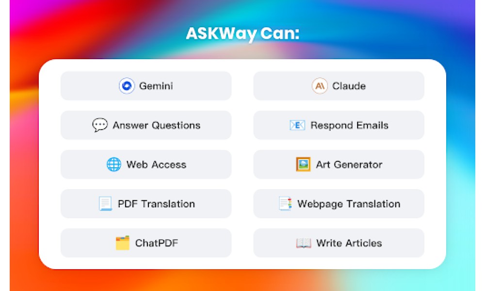 ASKWay