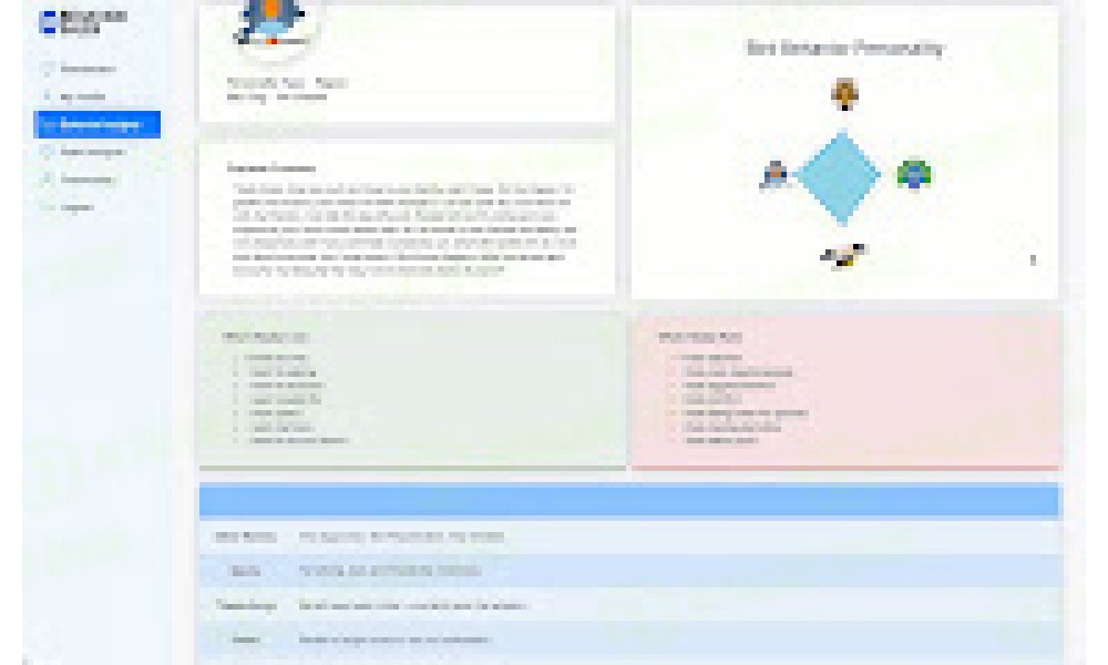 Behavioral Intelligence A.I. - Image 3