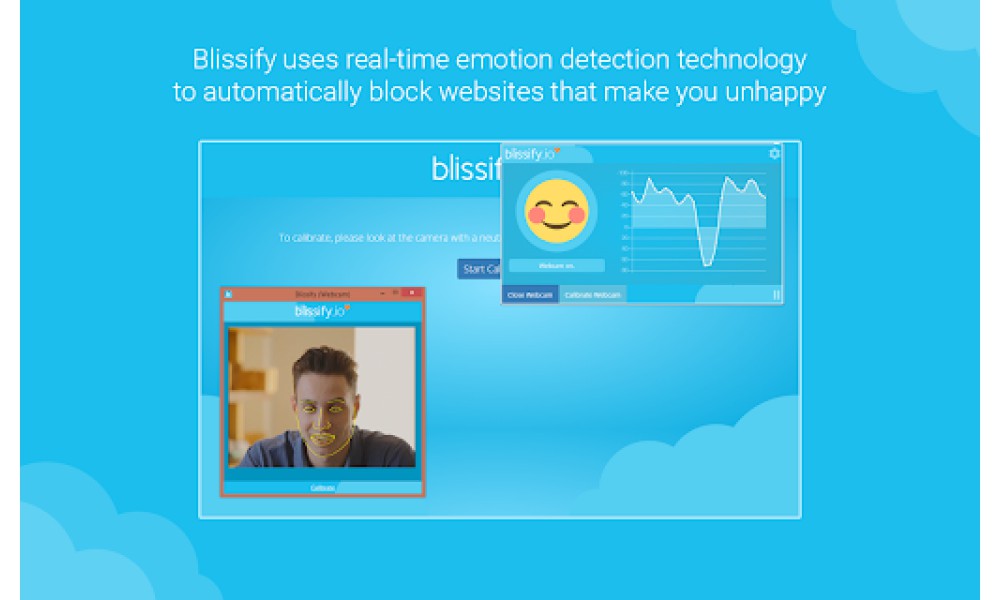 Blissify