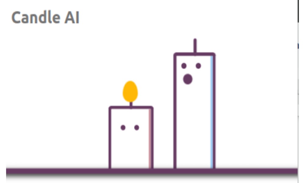 Candle AI