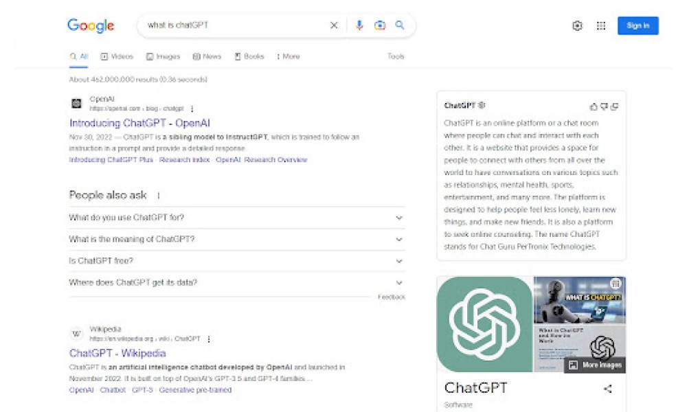 ChatGPT for Search