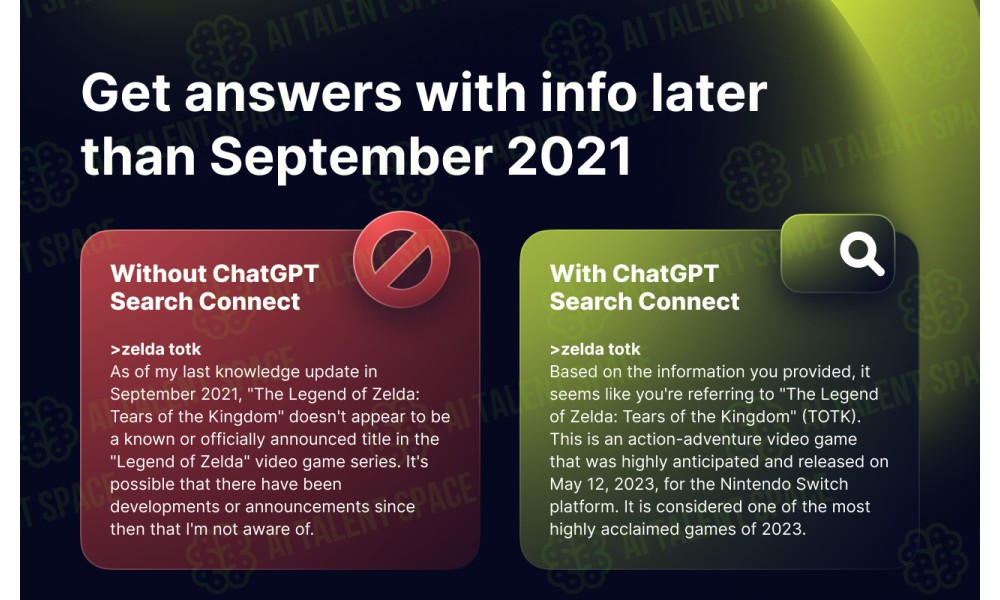 ChatGPT Search Connect - Image 3