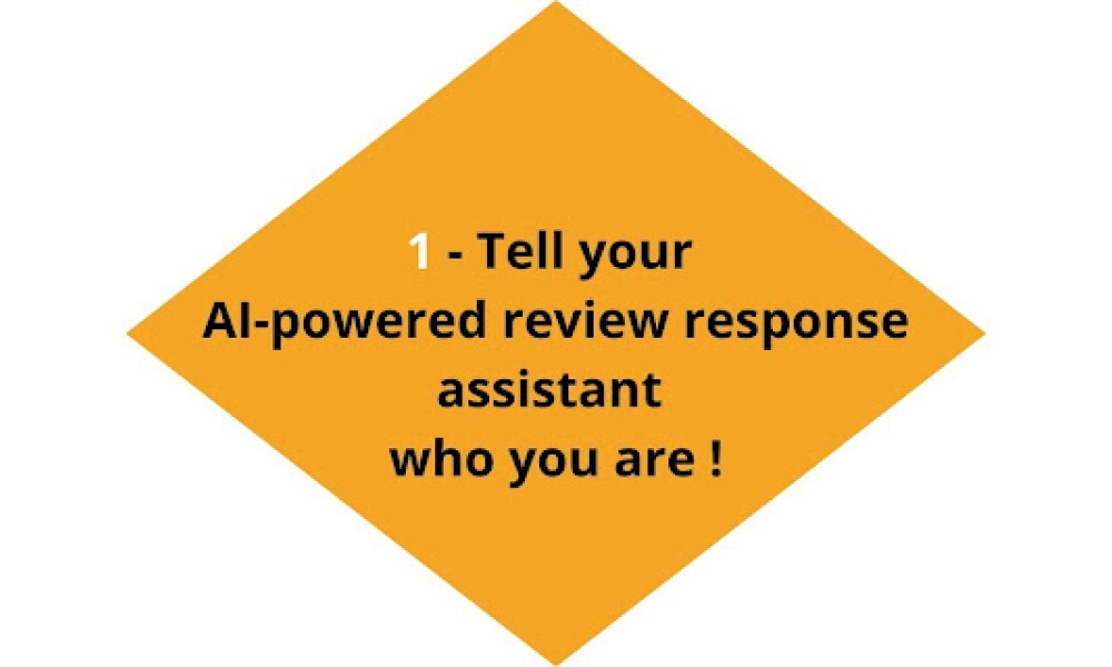 Reviewify