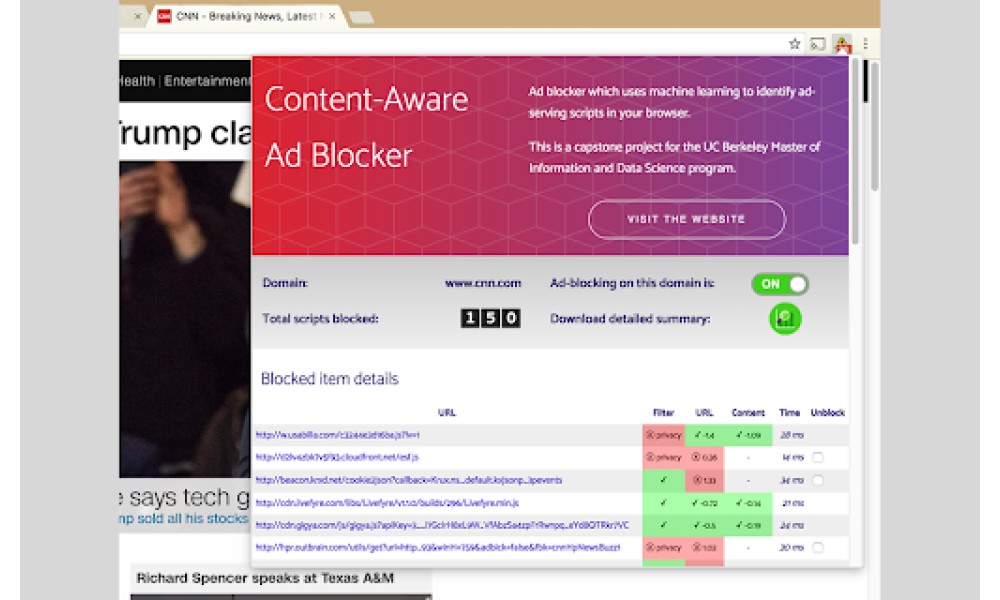 AdBlock ML