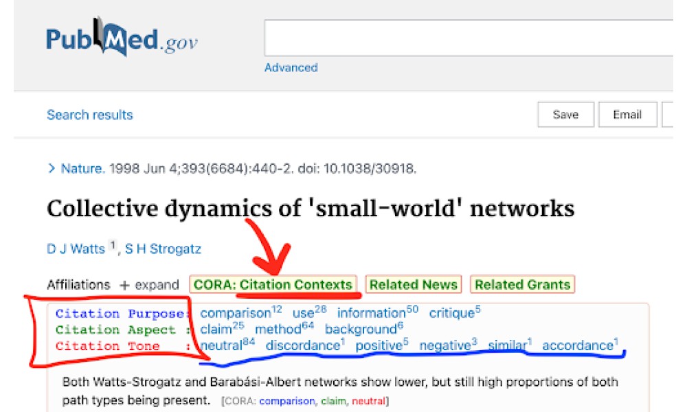 PubMed Citation Context Analyzer