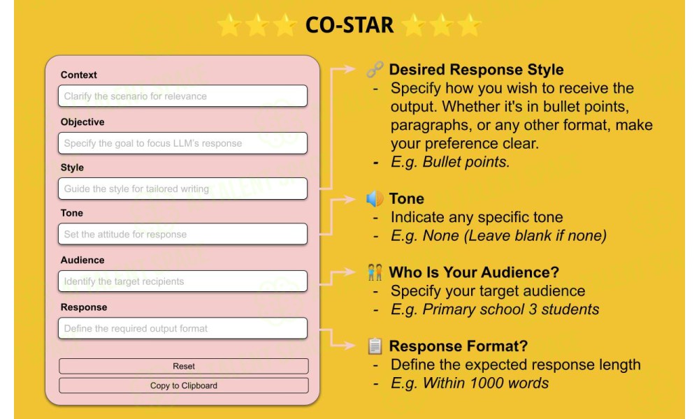 CO-STAR Prompt Generator - Image 3