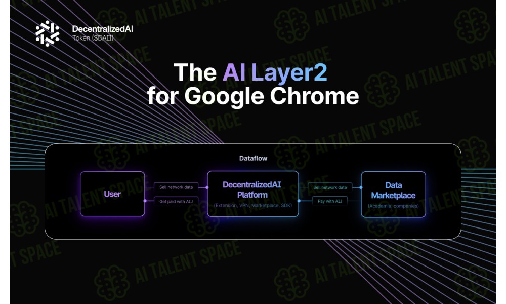 DecentralizedAI - Image 2