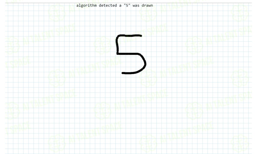 Mathematical Expression Drawing Extension - Image 1