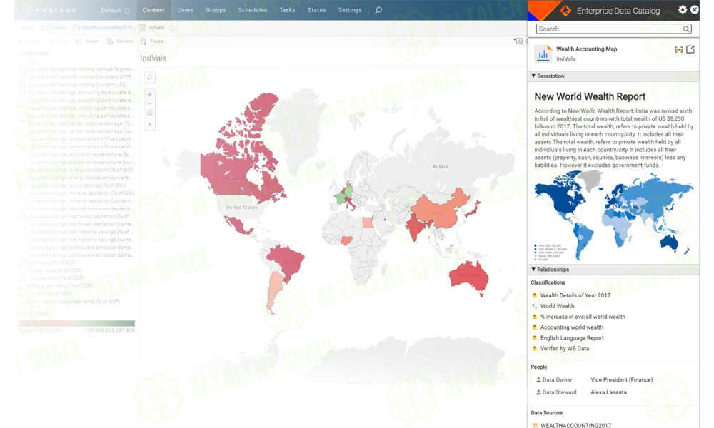 Informatica Enterprise Data Catalog - Image 1