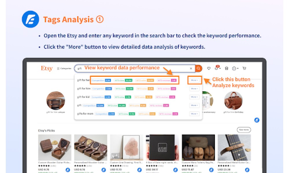 Esale Plugin