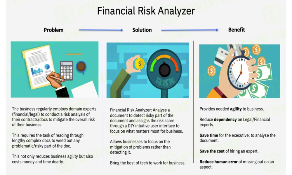 Financial Risk Analyzer - Image 1