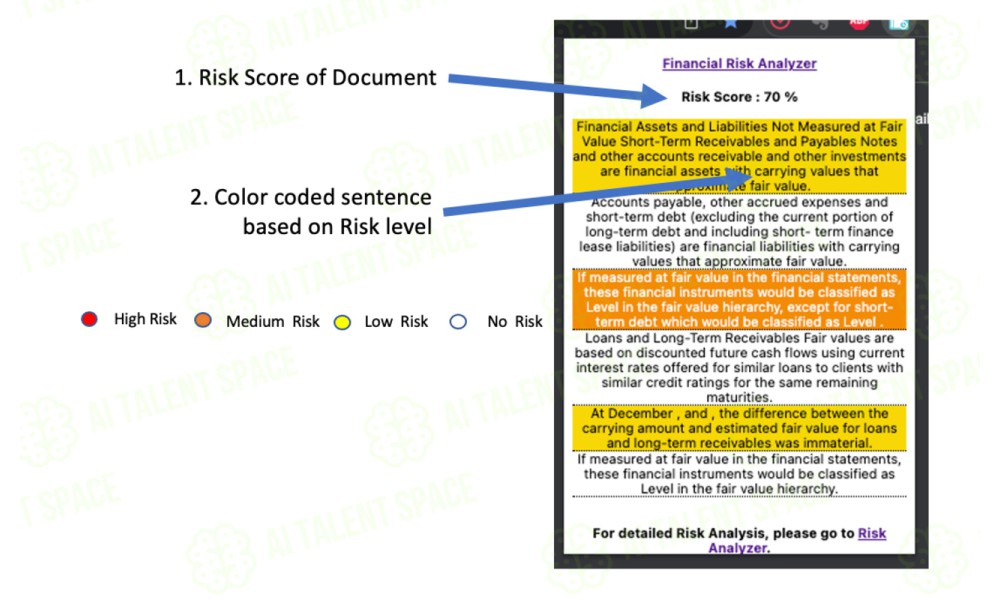 Financial Risk Analyzer - Image 2