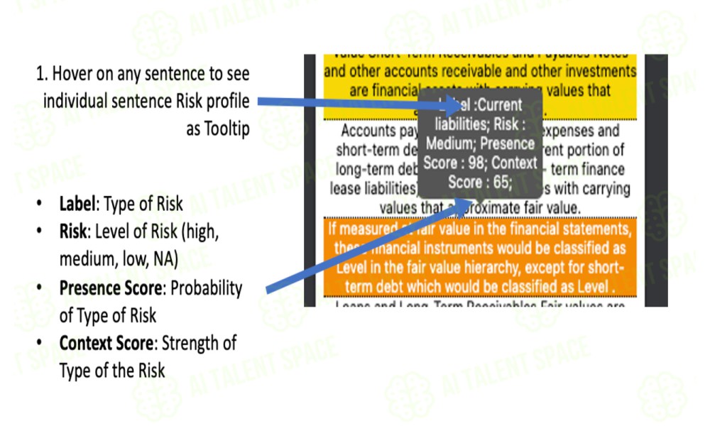 Financial Risk Analyzer - Image 3