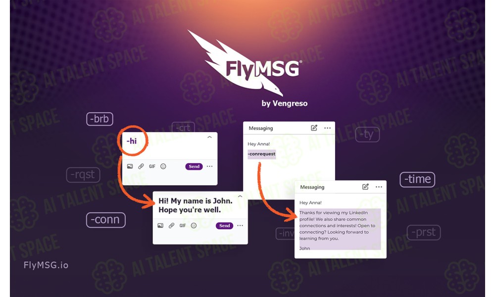 FlyMSG - Image 1