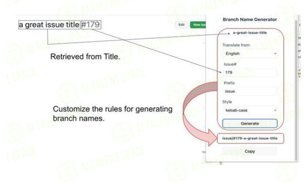 GitLab Branch Name Generator - Image 4