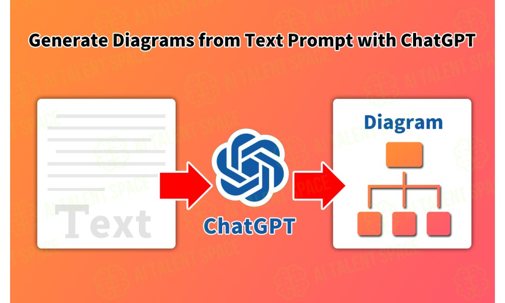 GPT Diagrams Generator - Image 1