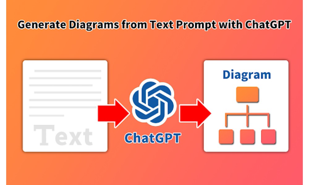 GPT Diagrams Generator