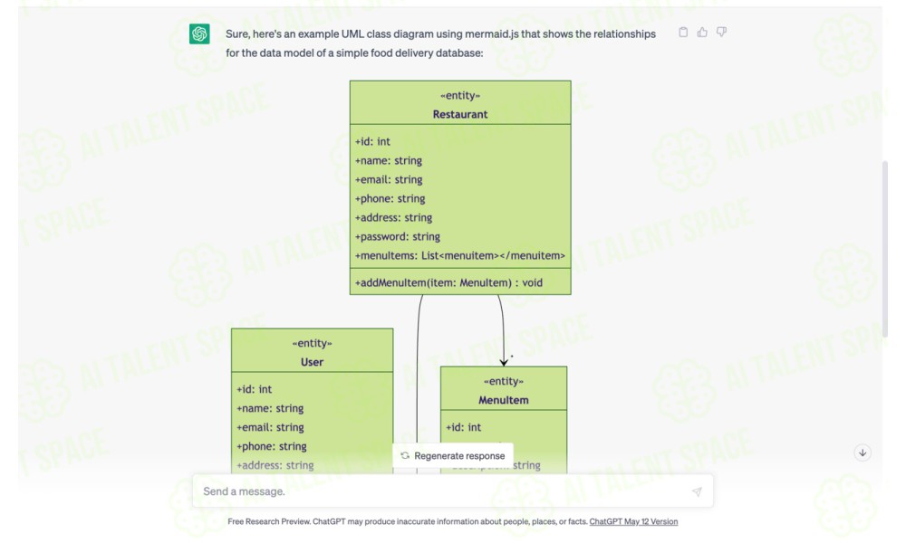 GPT Diagrams Generator - Image 4