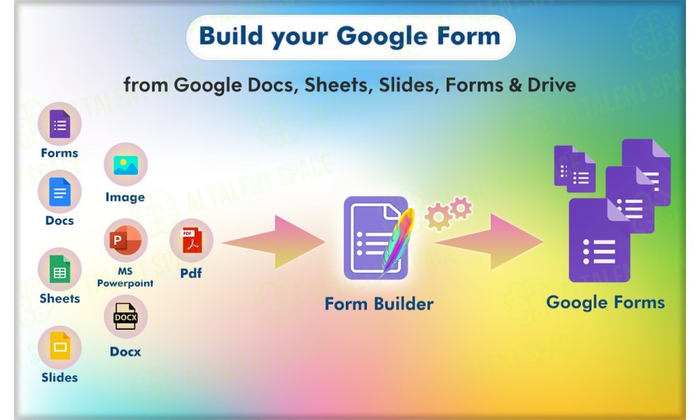 GPT Google Form Builder - Image 3