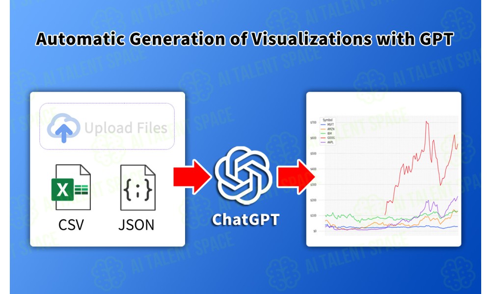 GPT Spreadsheets Visualization - Image 1