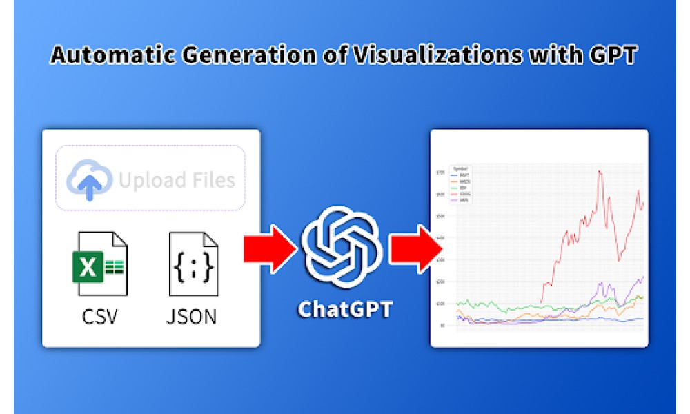 GPT Spreadsheets Visualization