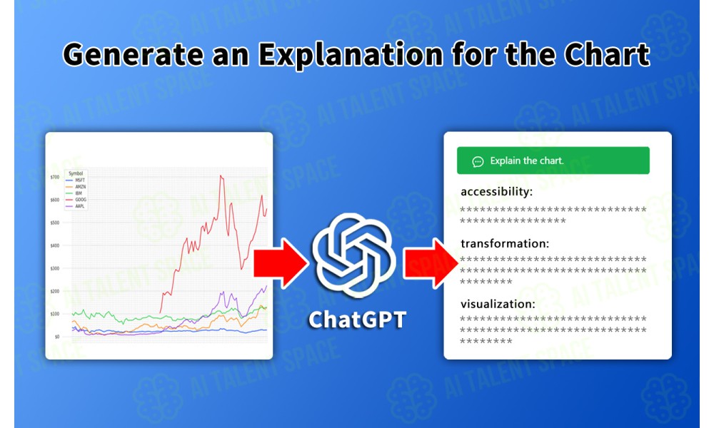 GPT Spreadsheets Visualization - Image 2