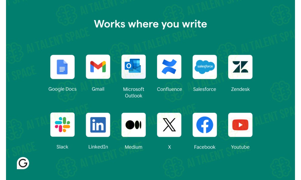 Grammarly for Chrome - Image 1