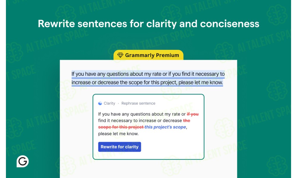 Grammarly for Chrome - Image 2