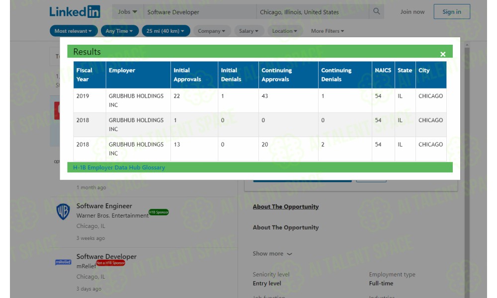 H1B Sponsorship Finder - Image 1