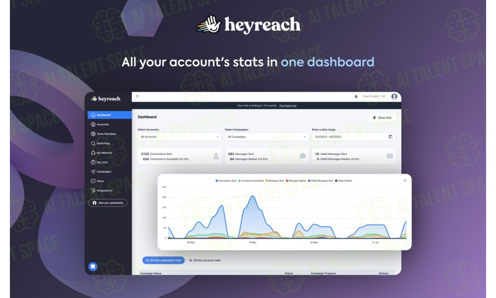 HeyReach - Image 3