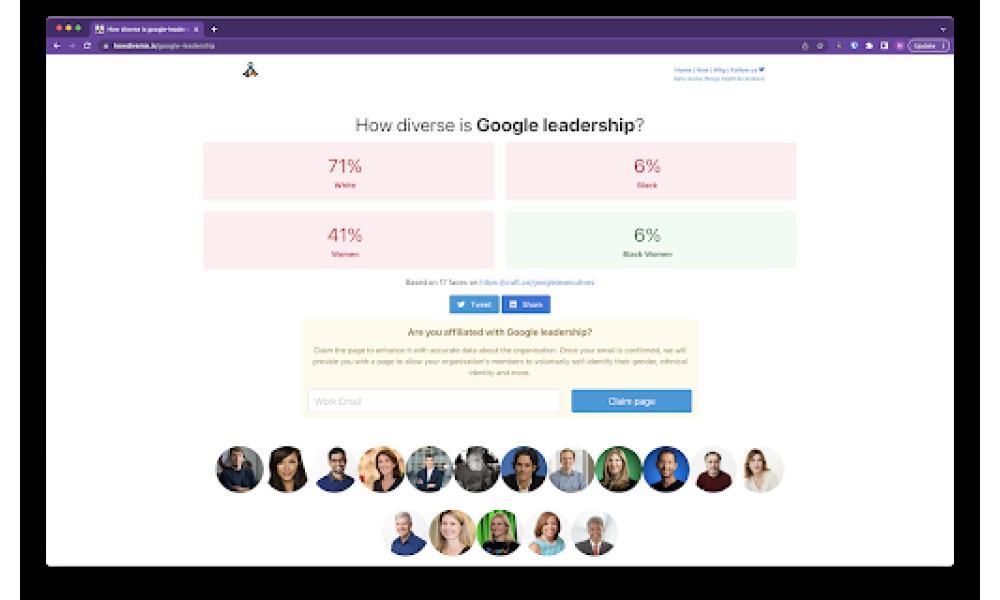 HowDiverse.is