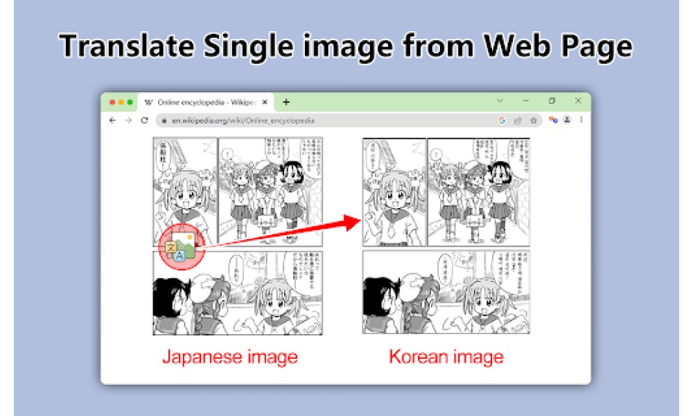 ImageTranslate
