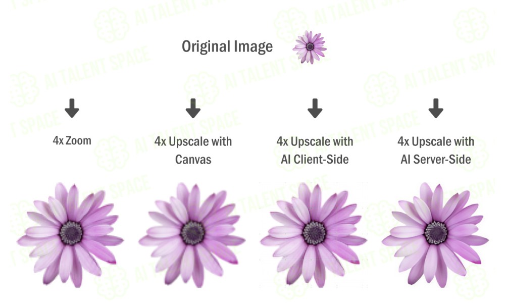 AI Image Enhancer - Image 4