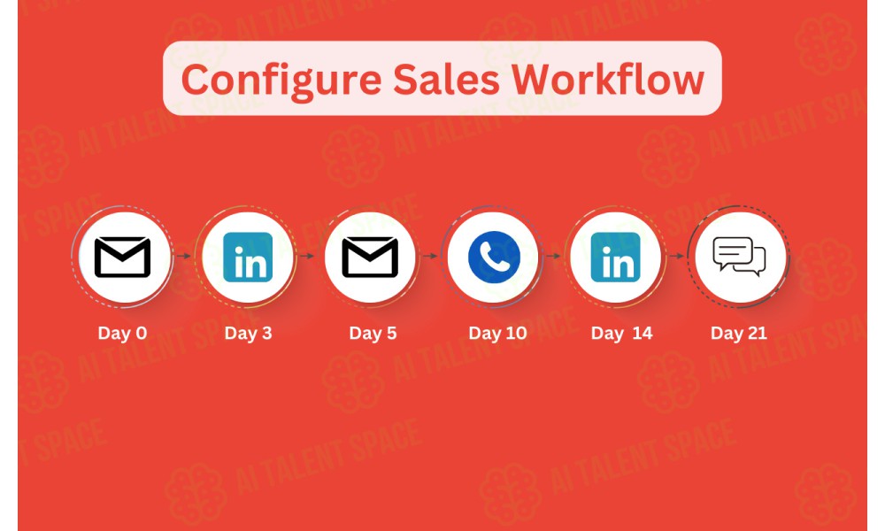 InboxPlus - Image 4