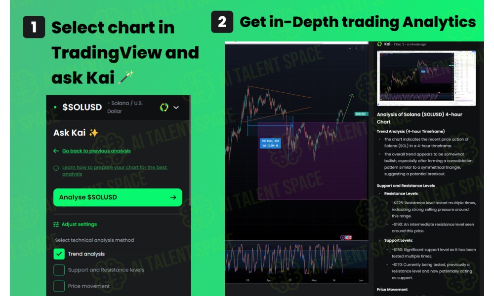 Kai Trading AI - Image 1