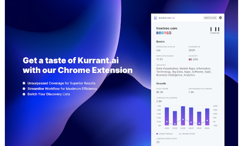 Kurrant AI