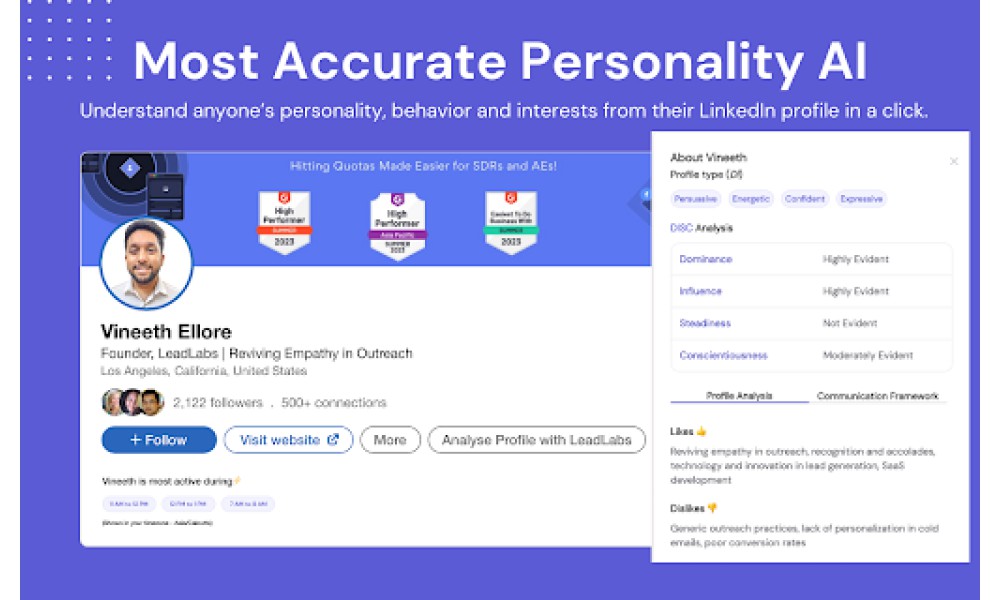 LeadLabs
