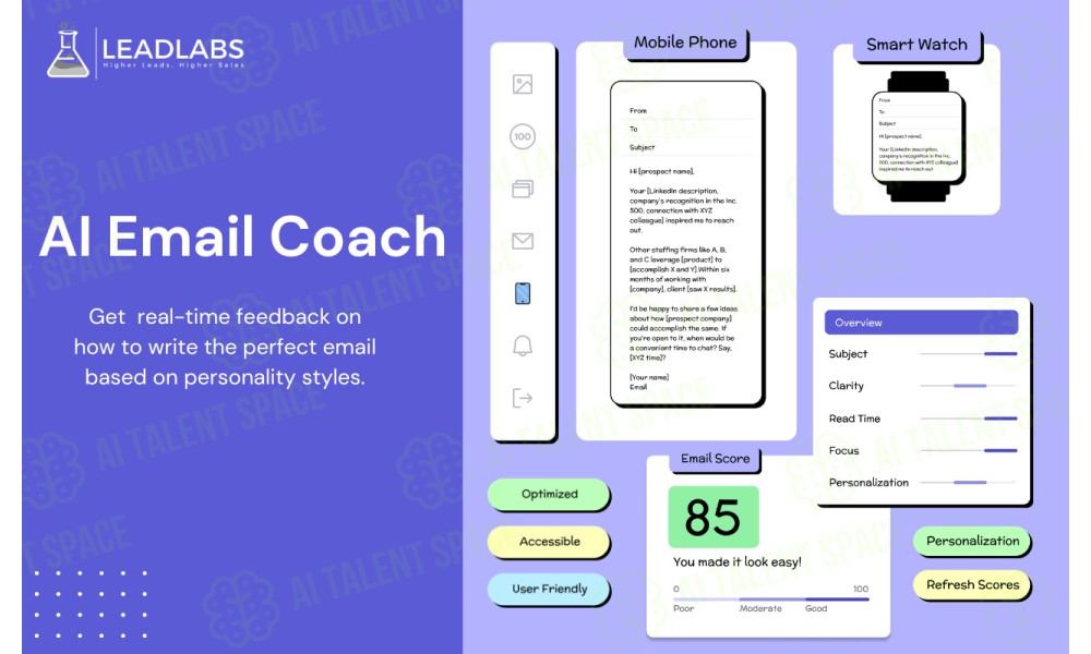 LeadLabs - Image 2
